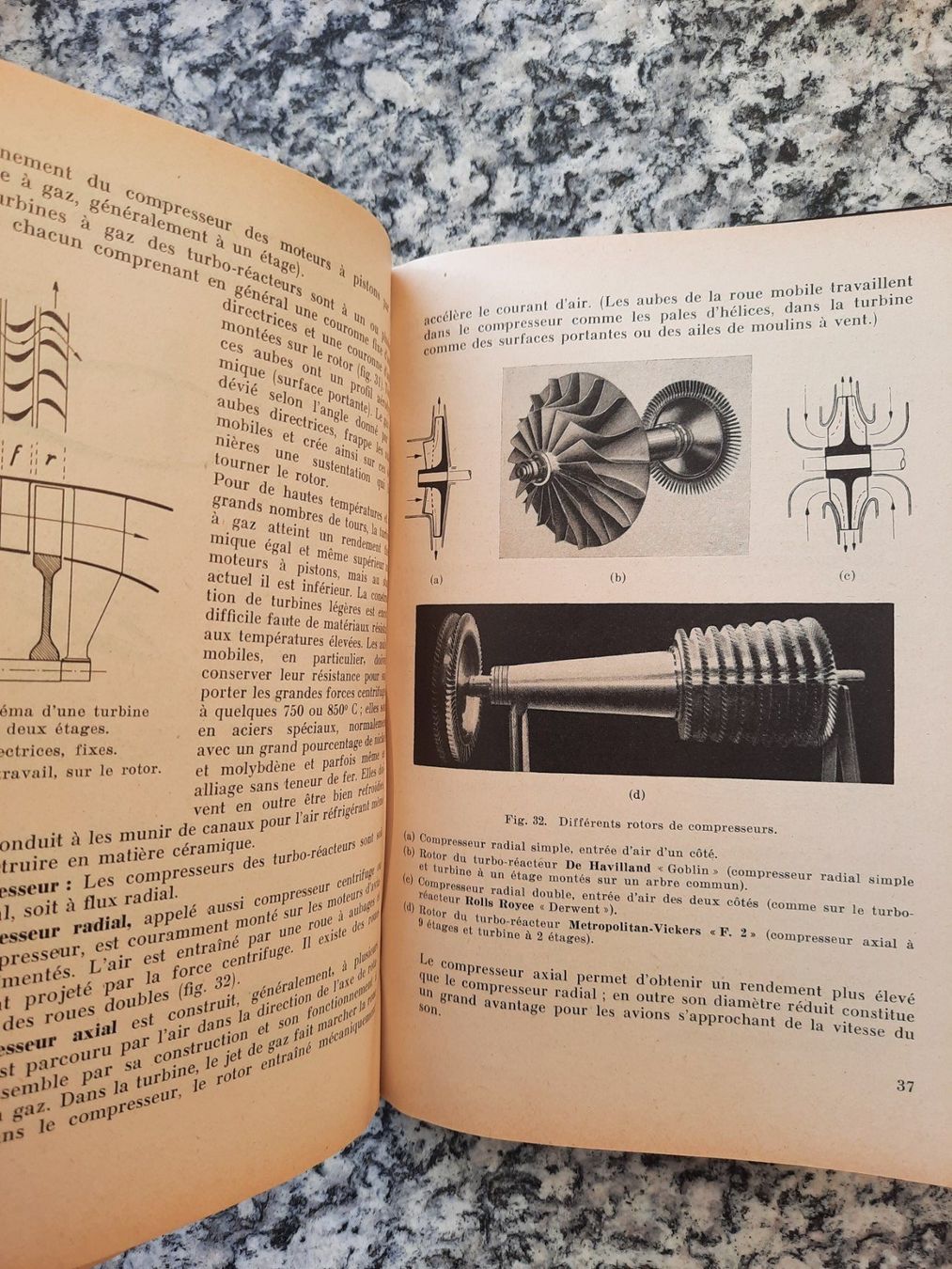 Libri: Problèmes du vol à grandes vitesses – Usato da Ruswil venduto da Sammlergeist 1