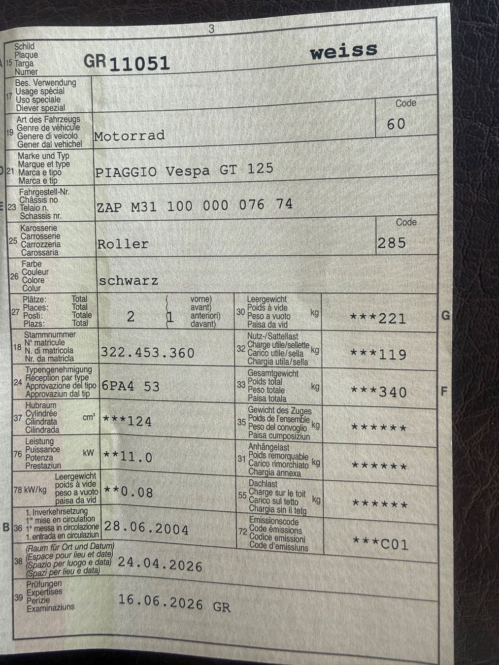Scooter: Piagio vespa GT 125 – Usato da Davos Clavadel venduto da jcdsGomes