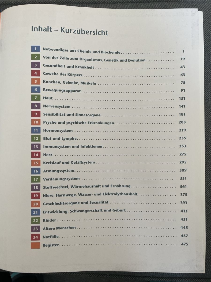 Libri: Mensch Körper Krankheit – Usato da Arni BE venduto da Laedu14 1