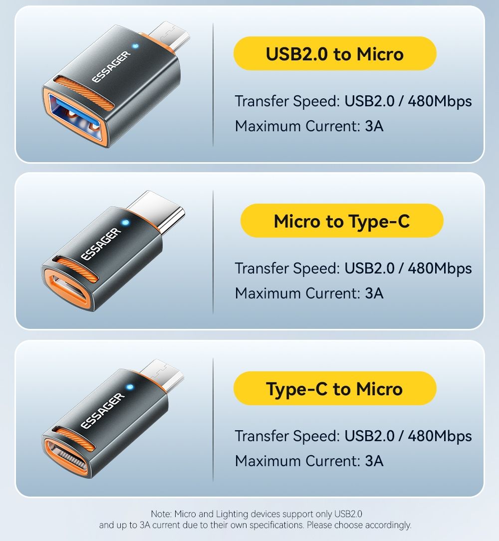 Laufwerke & Adapter: ESSAGER USB-C auf Micro USB Adapter - OTG – Neu und originalverpackt aus Romanshorn von pfimex 3