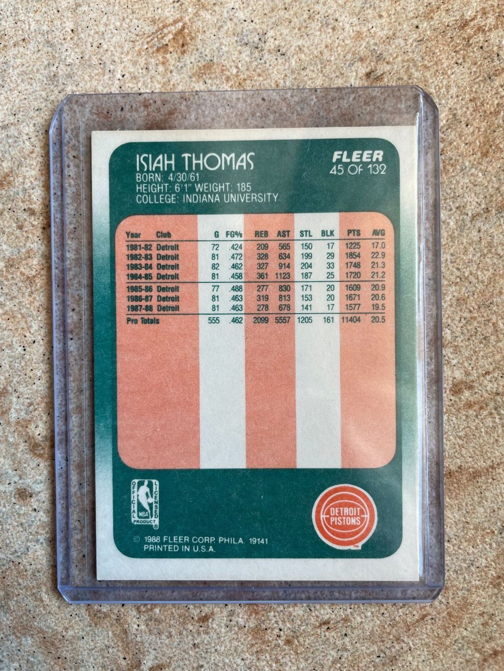 Nba Sammelbilder & Trading cards: NBA 1988 FLEER ISIAH THOMAS #45 – Gebraucht aus Moudon von AndreSR89 1