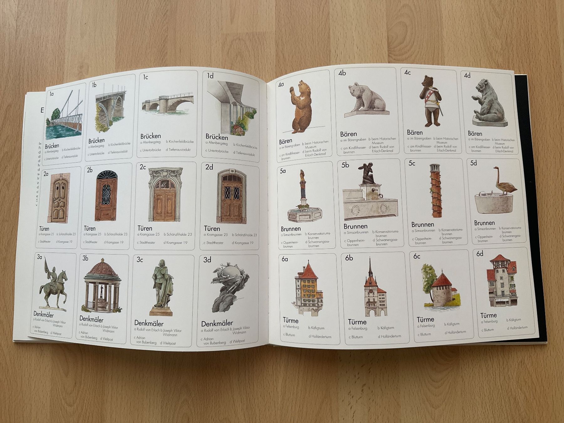 Libri: Das Berner Spielbuch - Fanny Hartmann – Usato da Schwarzenburg venduto da mezulienka 3