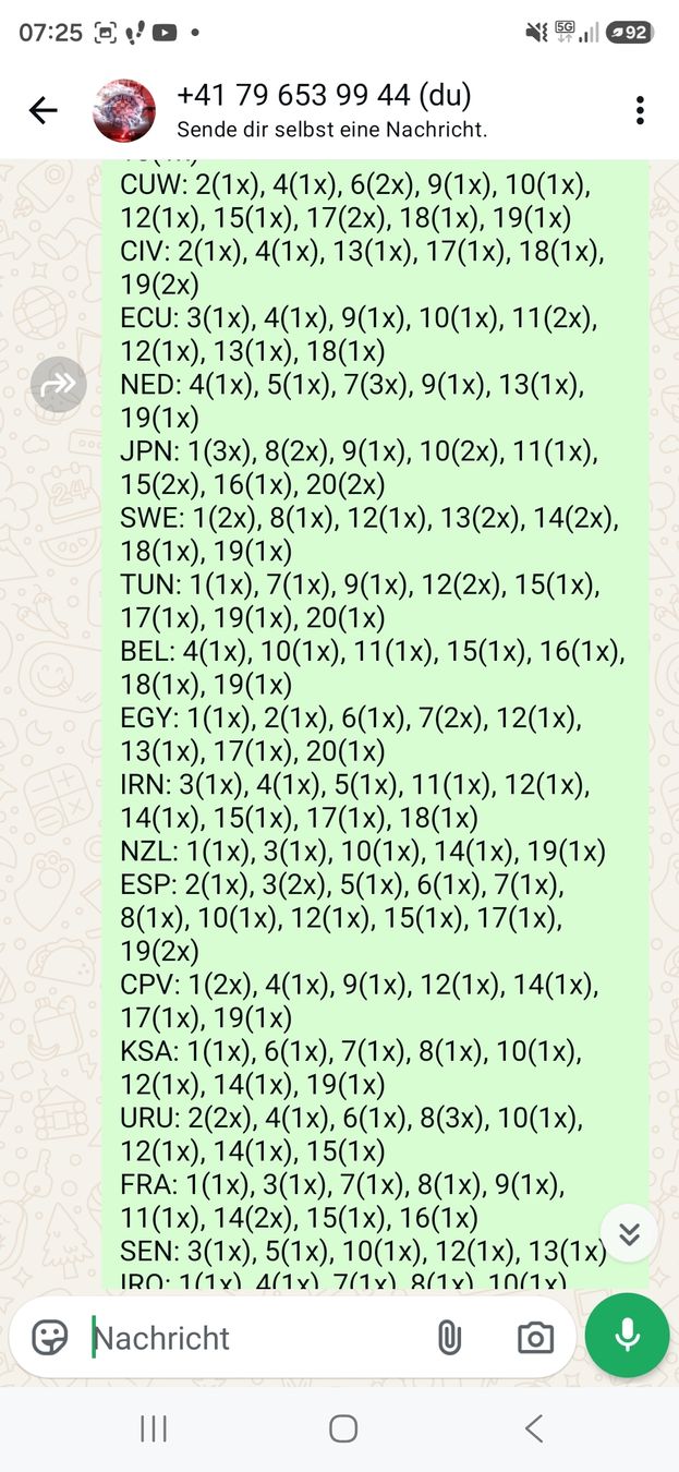 Panini Carte collezionabili: Panini Bilder  – Nuovo (secondo la descrizione) da Heiden venduto da Imocan82 1