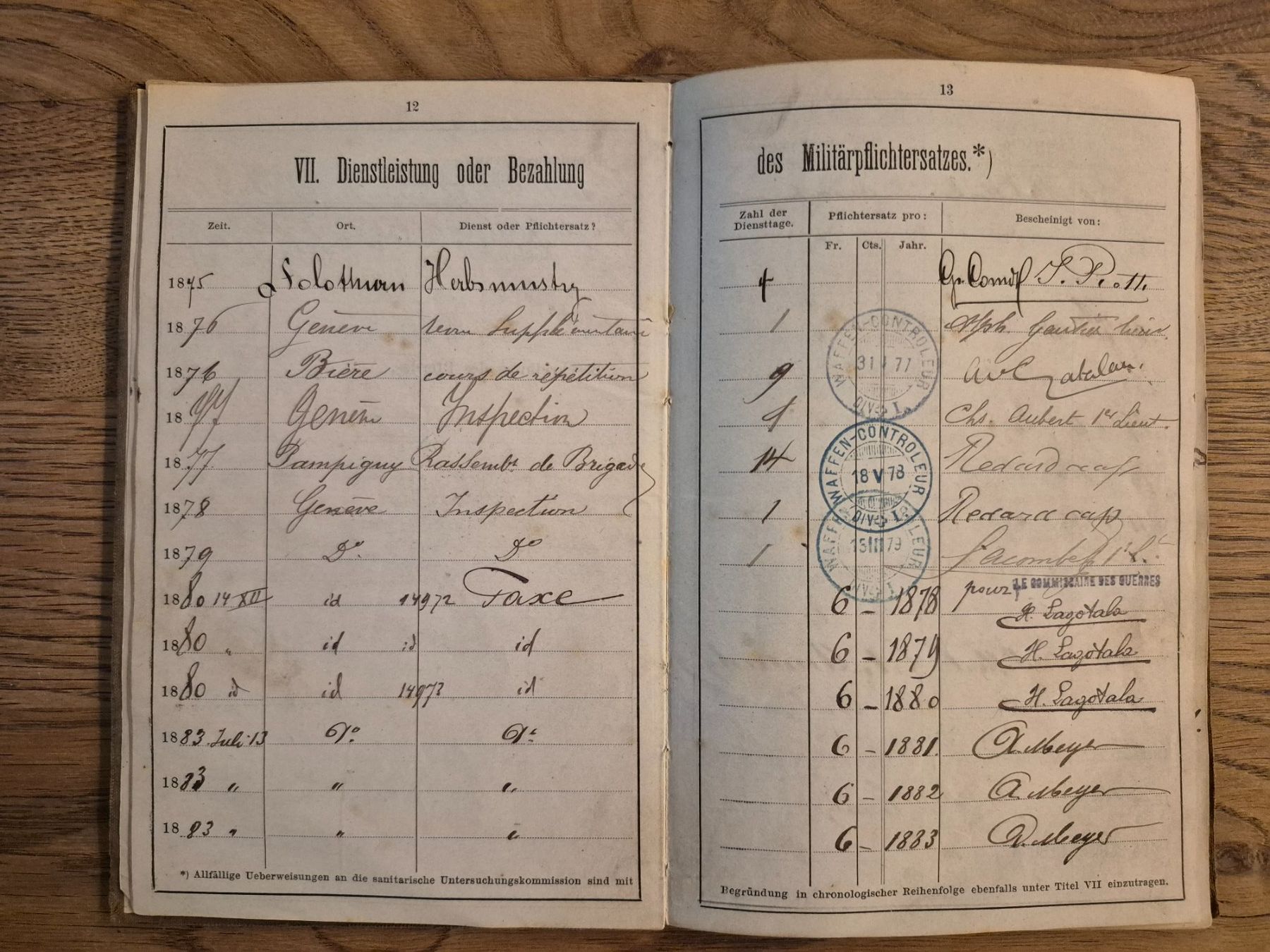 Libri: Dienstbüchlein Gustav Brunner geb. 1853 – Usato da Balsthal venduto da Palcivalle 3
