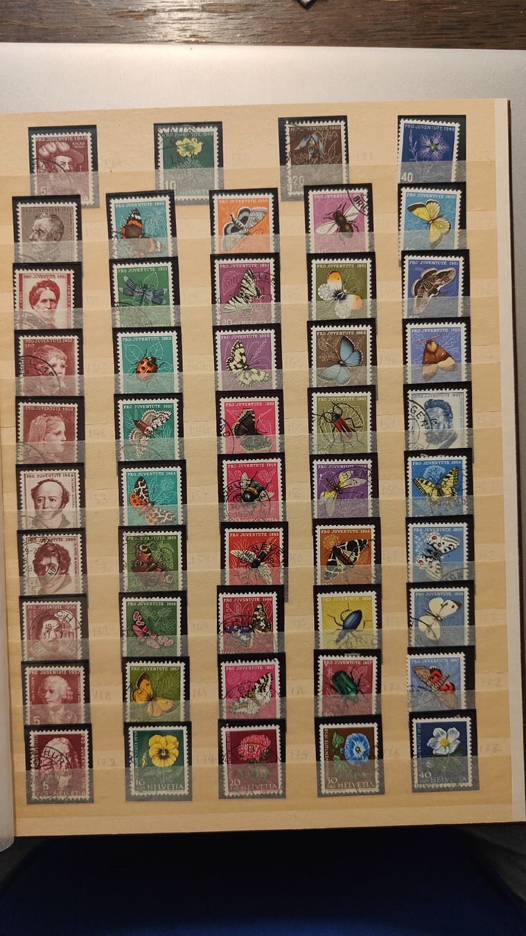 Tutti i francobolli: Super Sammlung Pro Juventute  – Usato da Riniken venduto da ChriguG75 5
