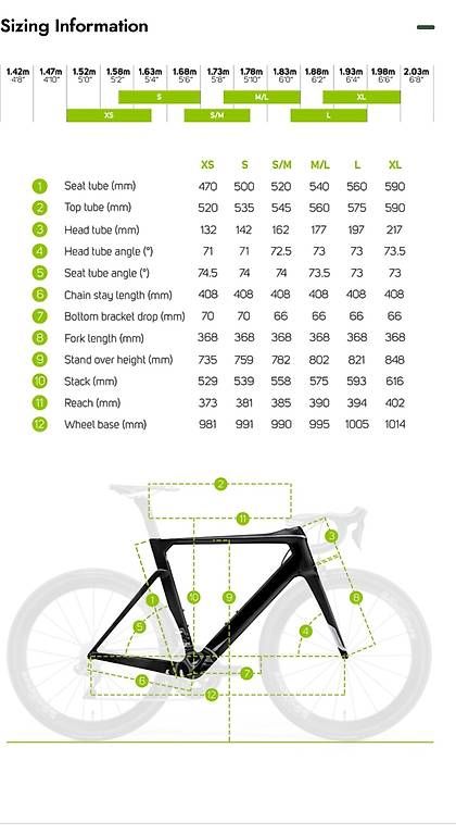 Merida Biciclette: Merida REACTO DISC 8000-E – Usato da Horgen venduto da Ian1997r 4