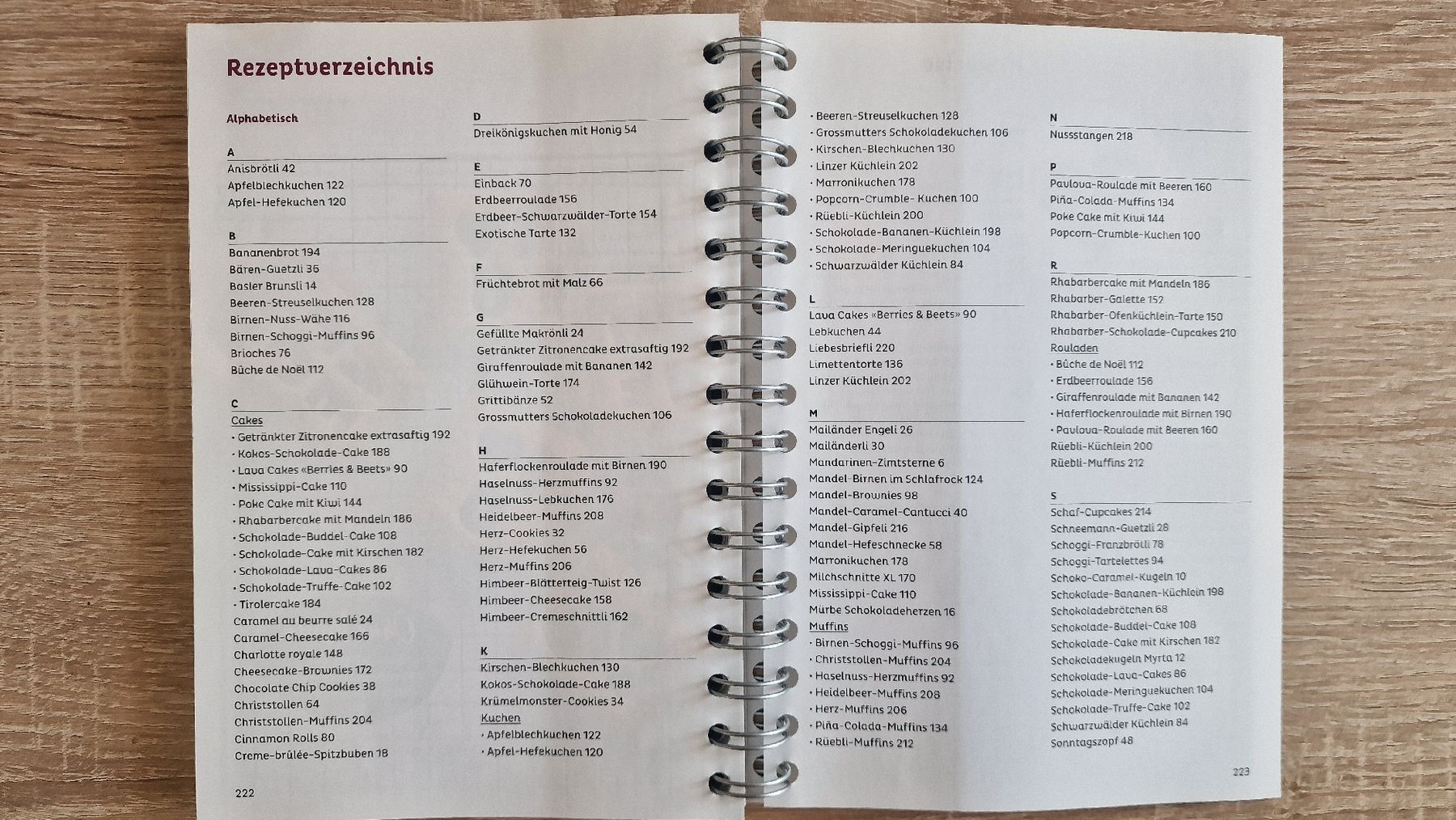 Libri: Backbuch Betty backt mit Dir von Betty Bossi – Nuovo (secondo la descrizione) da Zürich venduto da Gabced 8