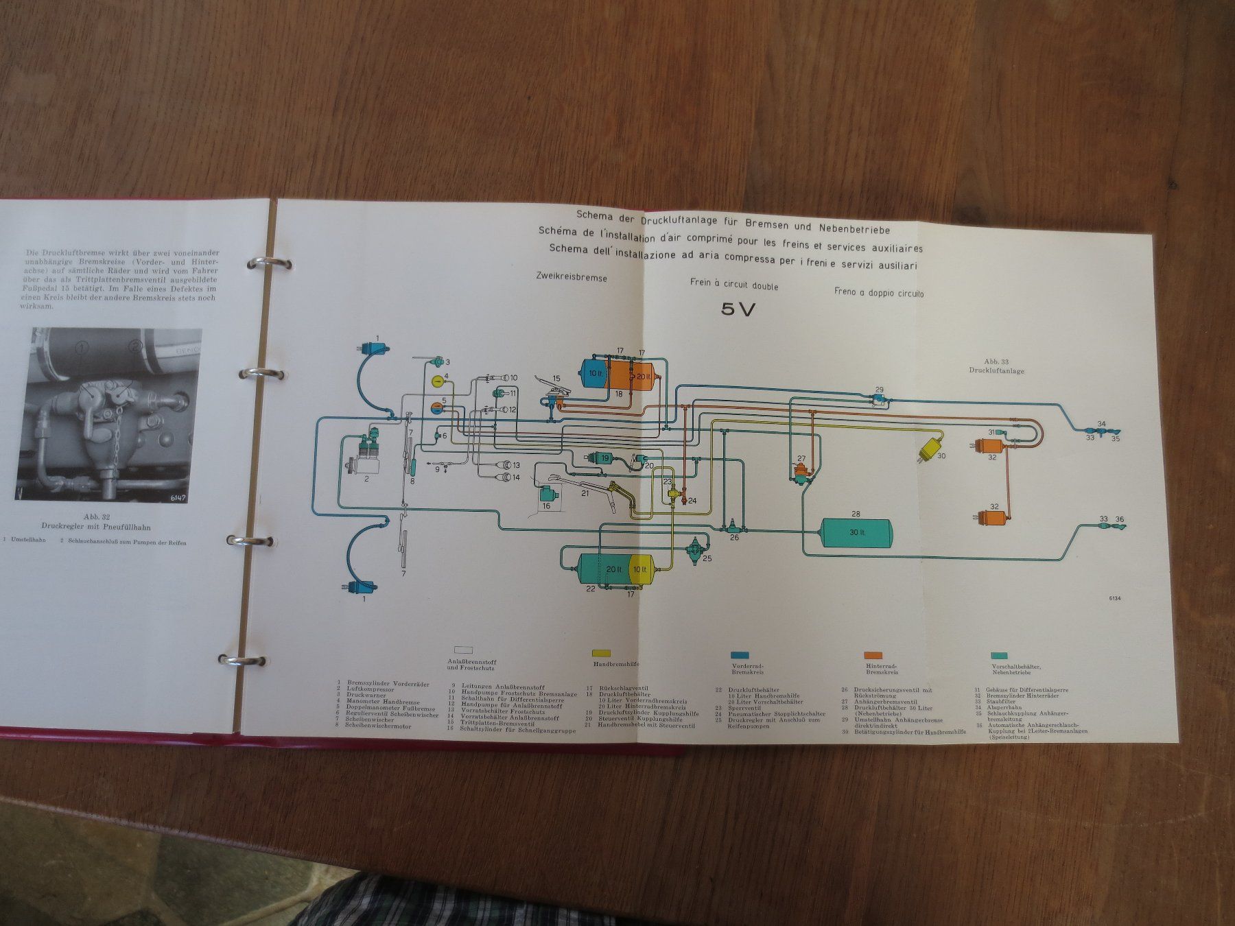 Saurer Documenti: Betriebsvorschrift Berna 5V – Usato da Gunzgen venduto da Frix01 3