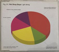PET SHOP BOYS - I GET ALONG