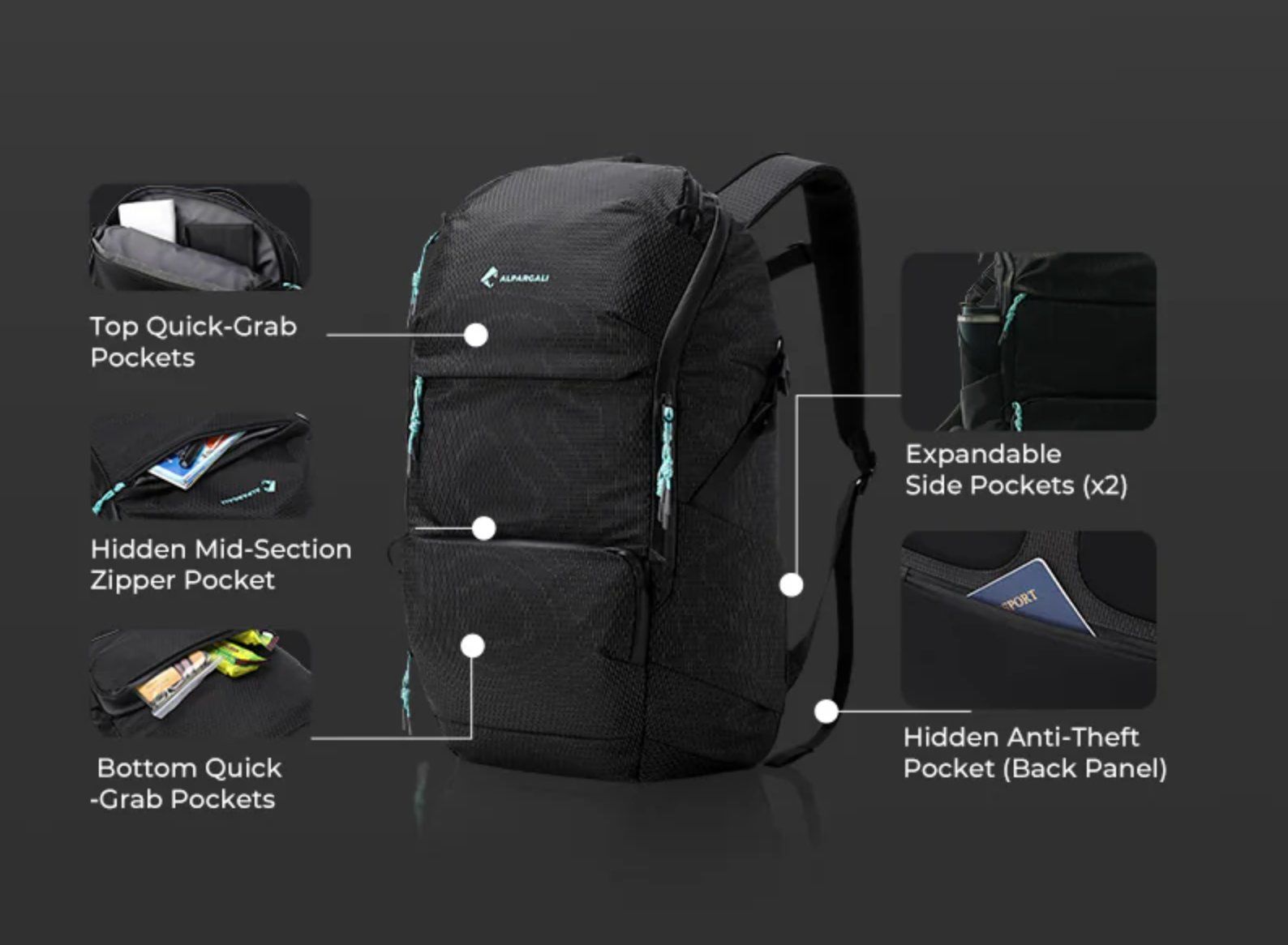 Zaini: All-Day-Rucksack (22 l) – Nuovo e nell'imballaggio originale da Schellenberg venduto da tom_orange 4