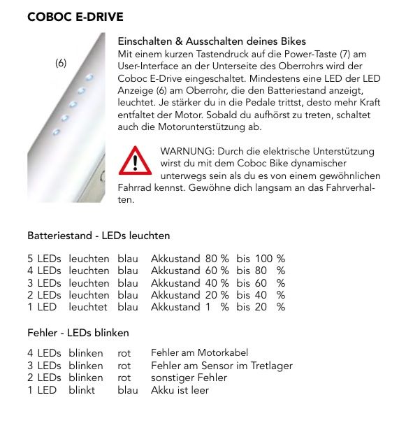 Biciclette: coboc ONE Soho F1 – Usato da Therwil venduto da mar_7jv2 2