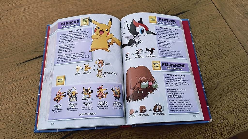 Libri: Pokémon Lexicon - Englisch – Usato da Grenchen venduto da Nedudddki 3
