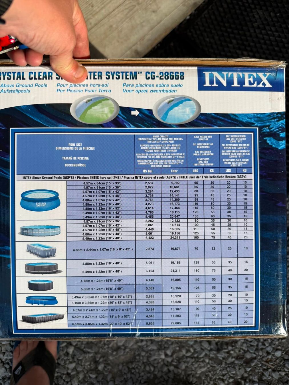 Intex Pumpen & Teile: Intex Salz-Anlage – Neu und originalverpackt aus Zweisimmen von Mousie 6