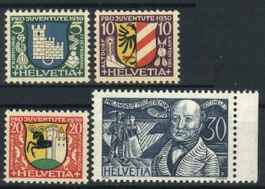1930, Pro Juventute, ohne Falz **