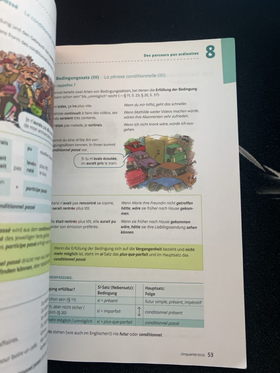 Libri: Le Cours intensif 2 Grammatik Heft neu – Usato da Kloten venduto da aro_t8ls 2
