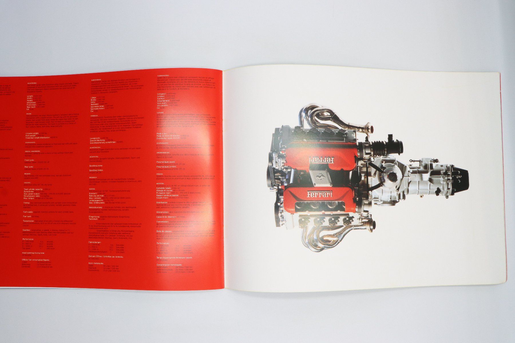 Ferrari Documenti: Ferrari 360 Spider 2000 Prospekt – Usato da Bühl b.Aarberg venduto da Collectorpassions 6