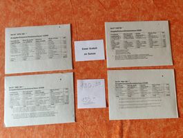 Timbres  2009 blocs de 4 non oblitérés