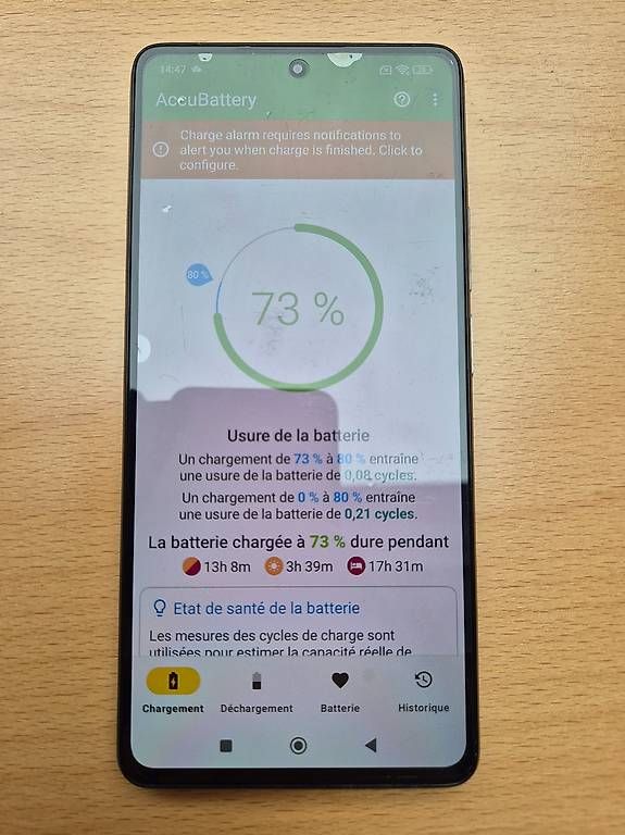 Telefoni cellulari / Smartphones: Xiaomi 11T 5G – Usato da Court venduto da famille_schaer