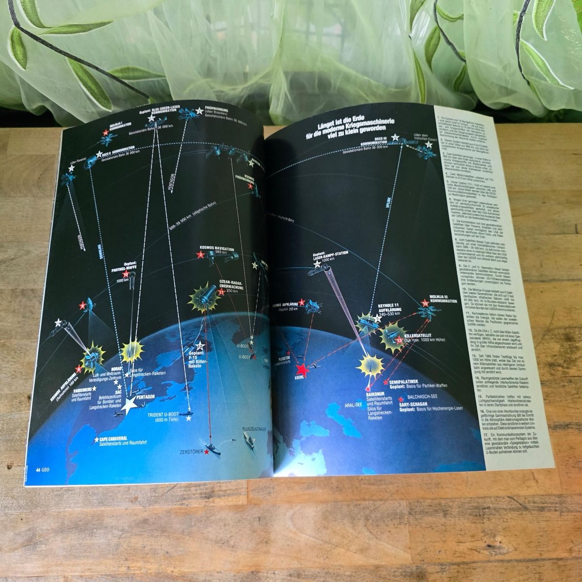 Riviste & Magazine: GEO SPECIAL Weltraum – Usato da Merlischachen venduto da Sheavy 7