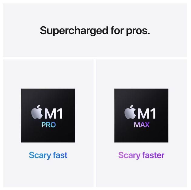 Apple Notebook: Top Angebot Apple MacBook Pro 16" M1 Max Fabrikneu – Nuovo (secondo la descrizione) da Steinmaur venduto da Hzimtstern 6