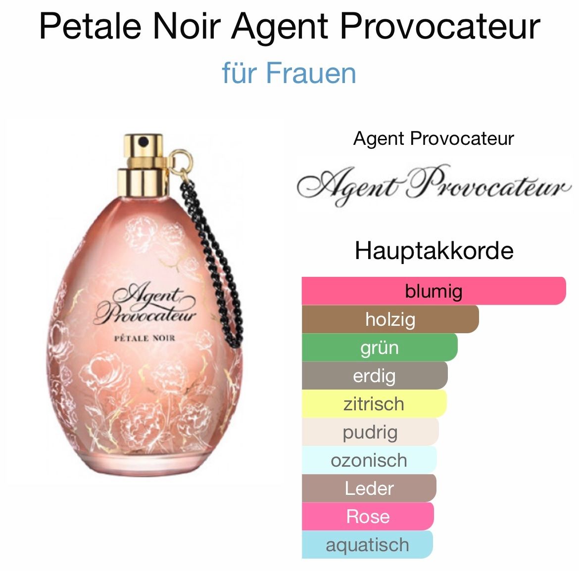 Profumi & Eau de Toilette: Agent Provocateur 10 ml Abfüllungen – Nuovo (secondo la descrizione) da St. Gallen venduto da lfs_nxl8 3