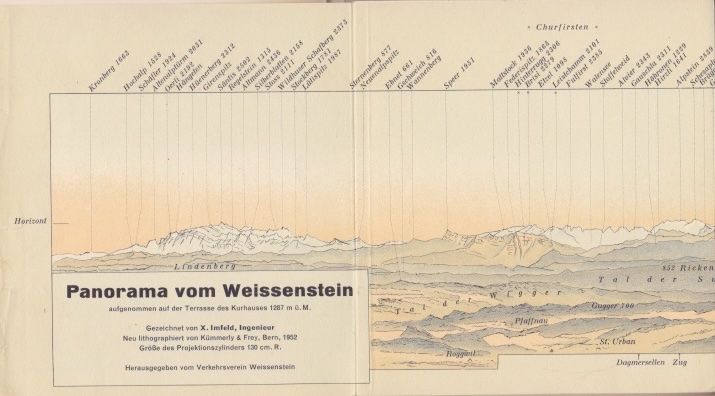 Cartine & Atlanti: Panorama vom Weissenstein ob Sol0thurn – Usato da Schlieren venduto da Rapaelli 1