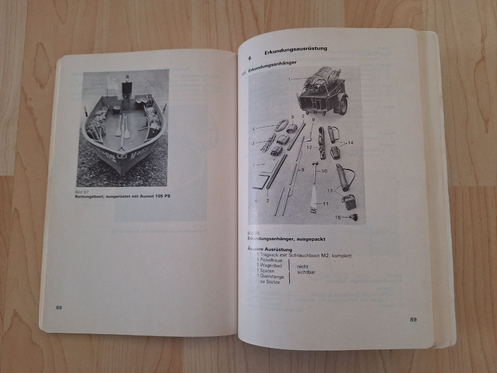 Libri: Schweizer Armee Reglement Übersetzmittel 1981 – Usato da Gossau ZH venduto da SwissJapan 2