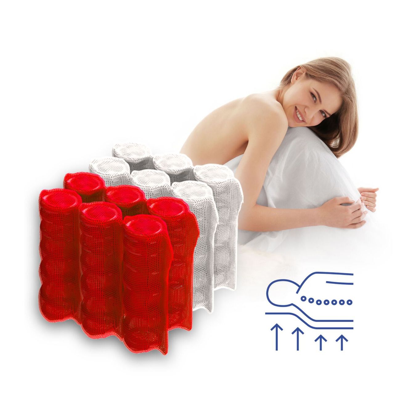 Matratzen: Matratze 90x200 RIMINI - H3 - 18cm – Neu und originalverpackt aus Wallenwil von toesstal-vertrieb 6