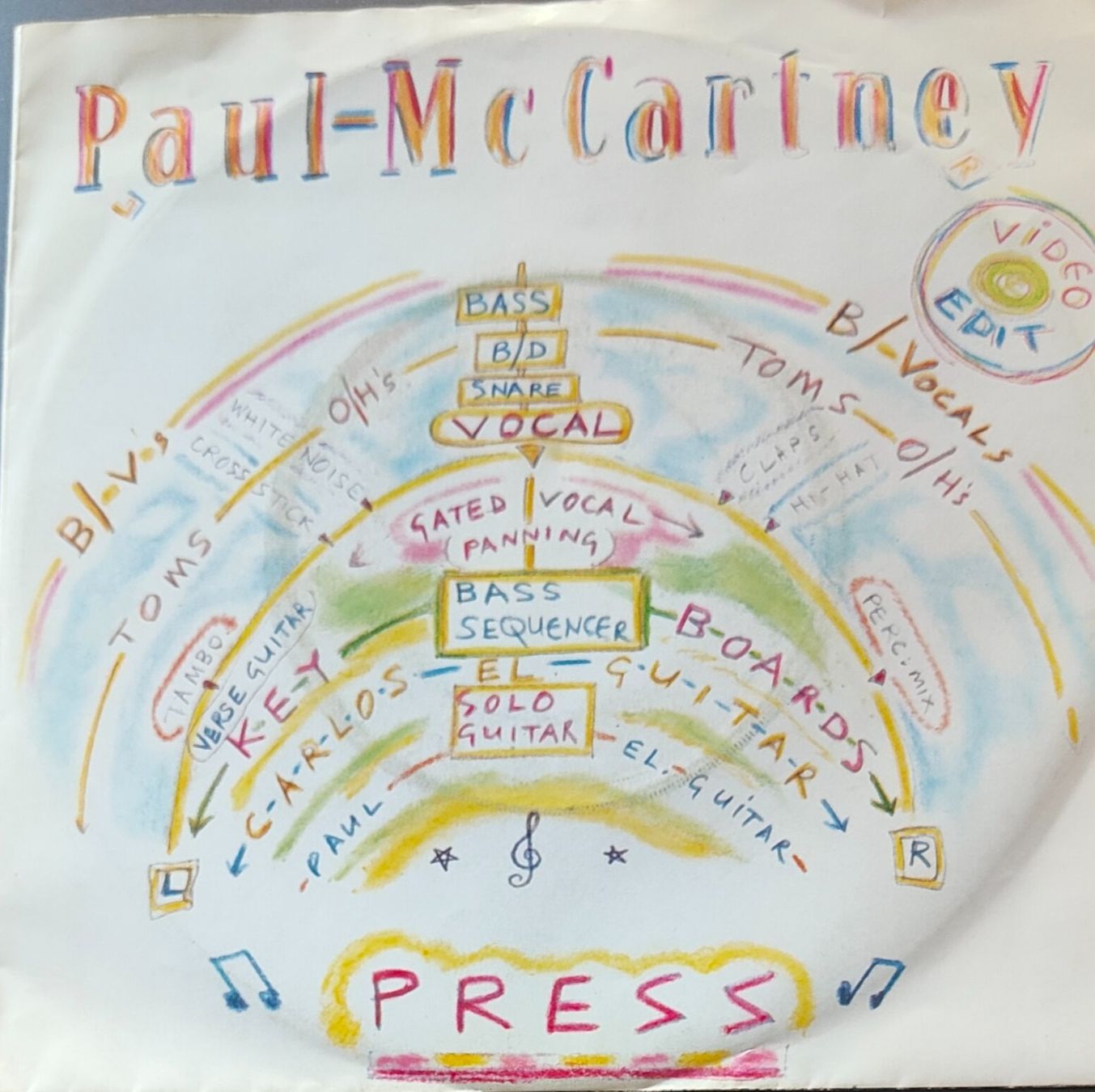 Dischi in vinile: Vinyl-Single Paul McCartney - Press – Usato da Langenthal venduto da Modo39