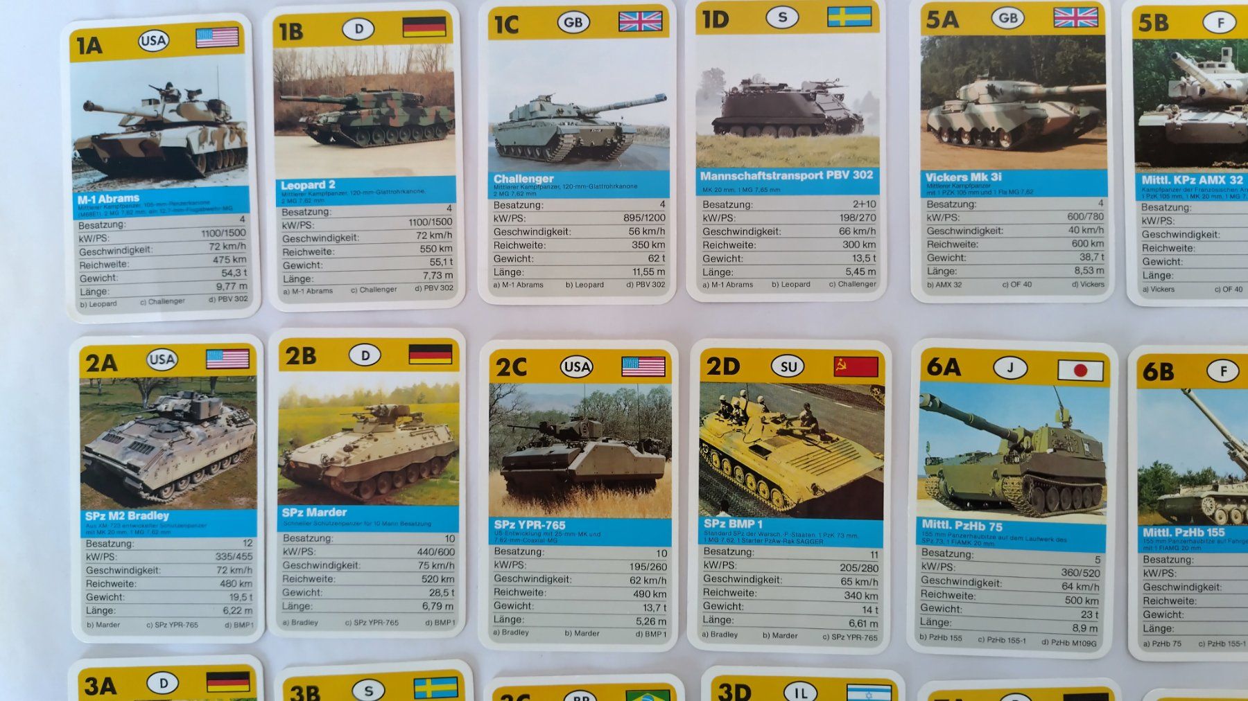 Giochi: Panzer Quartett / FX Schmid ©1988 ab Fr. 4.- – Usato da Bellach venduto da JingleJerry 3