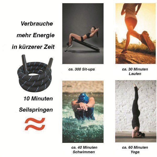 Springseile: Springseil 25 mm | kiwika Kūlana – Neu und originalverpackt aus Nidau von sales_kiwika 6