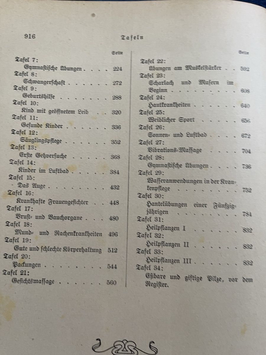 Libri: Das goldene Frauenbuch – Usato da Weingarten-Kalth venduto da 53solti 5