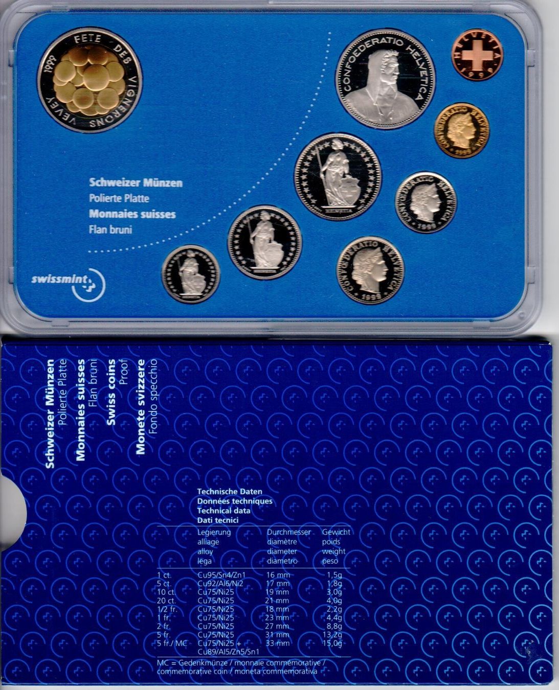 Tutti le monete: Münzsatz 1999 - Swissmint – Usato da Wolhusen venduto da Curver9 1