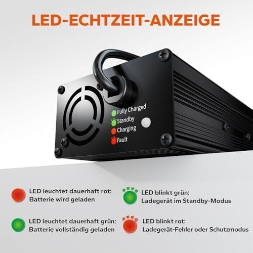 Ladegeräte: Batterieladegerät, 14,6V AC-DC LiFePO4 – Neu und originalverpackt aus Hundwil von Stallone6 5
