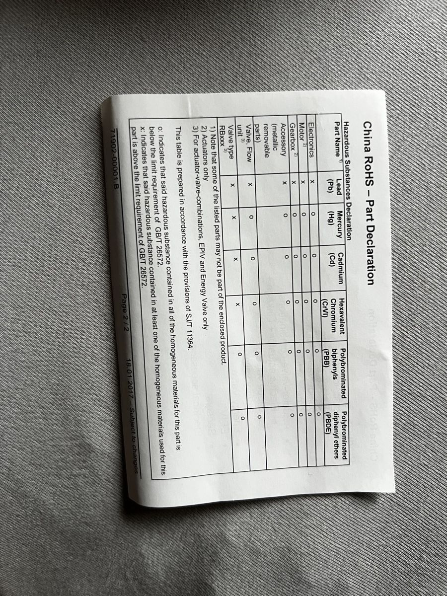 Altro per la casa: BELIMO Duct Temp. PT1000 01DT-1BL – Nuovo (secondo la descrizione) da flawil venduto da KauzigerBergeremit 8