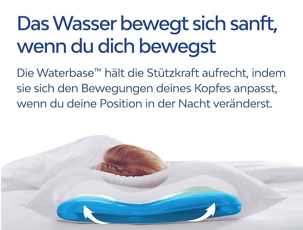 Cuscini: Mediflow Wasserkissen – Usato da Horn venduto da ramonablumi 4