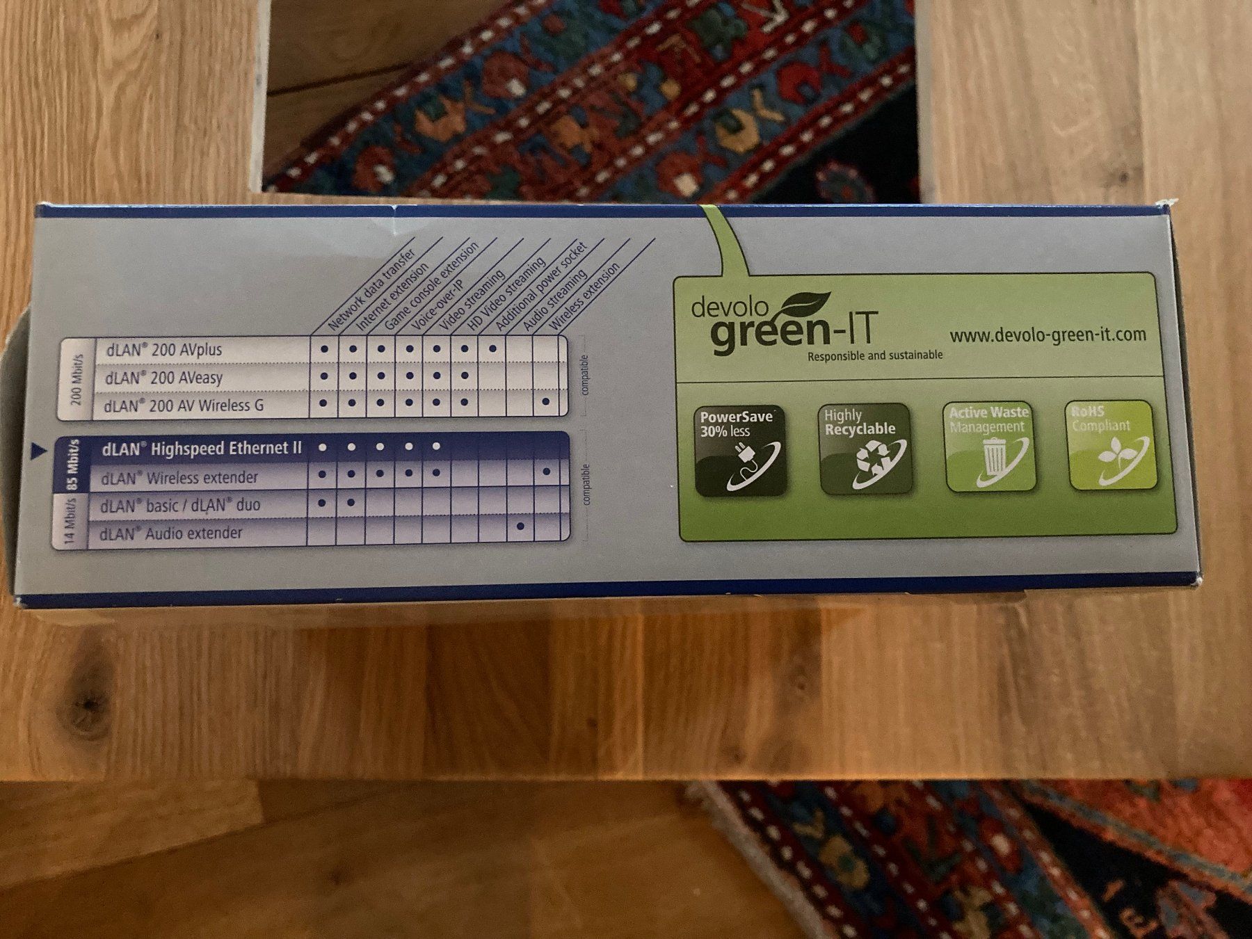 Devolo Laufwerke & Adapter: Devolo dLAN Highspeed II Network Kit 85Mbit/s 3x HomePlug – Gebraucht aus Bärschwil von freaky007 3