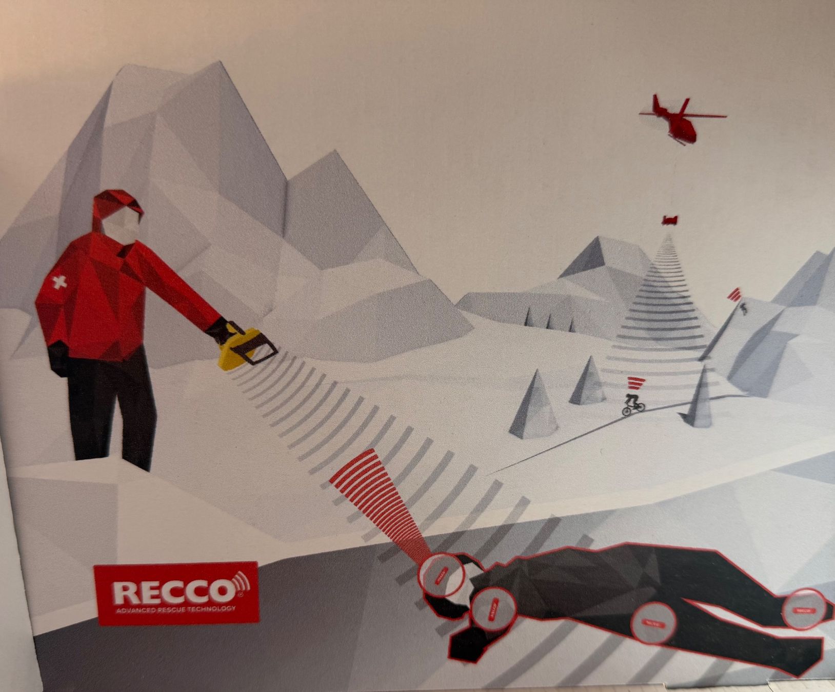 Sci: RECCO Bracelet rot – Nuovo e nell'imballaggio originale da Wengen venduto da Alpinguru 1