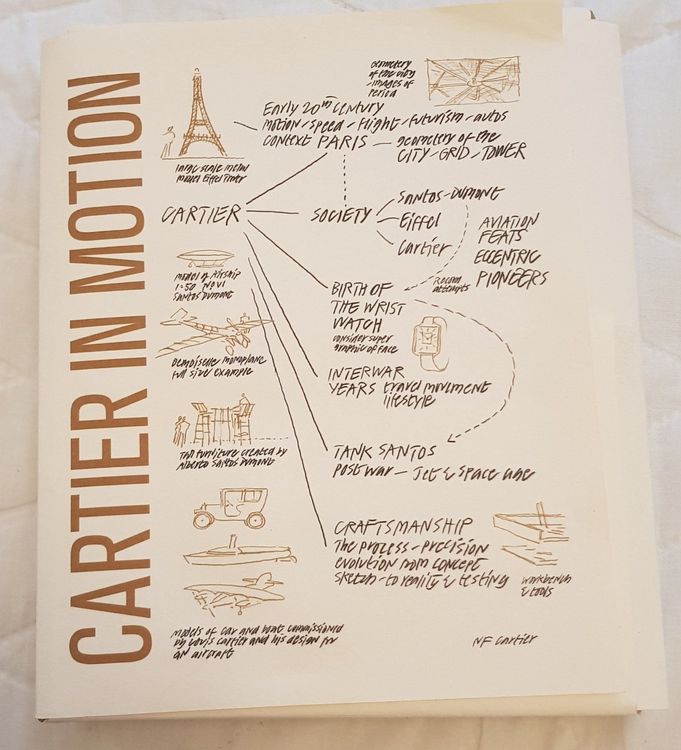 Cartier Buch | Kaufen auf Ricardo