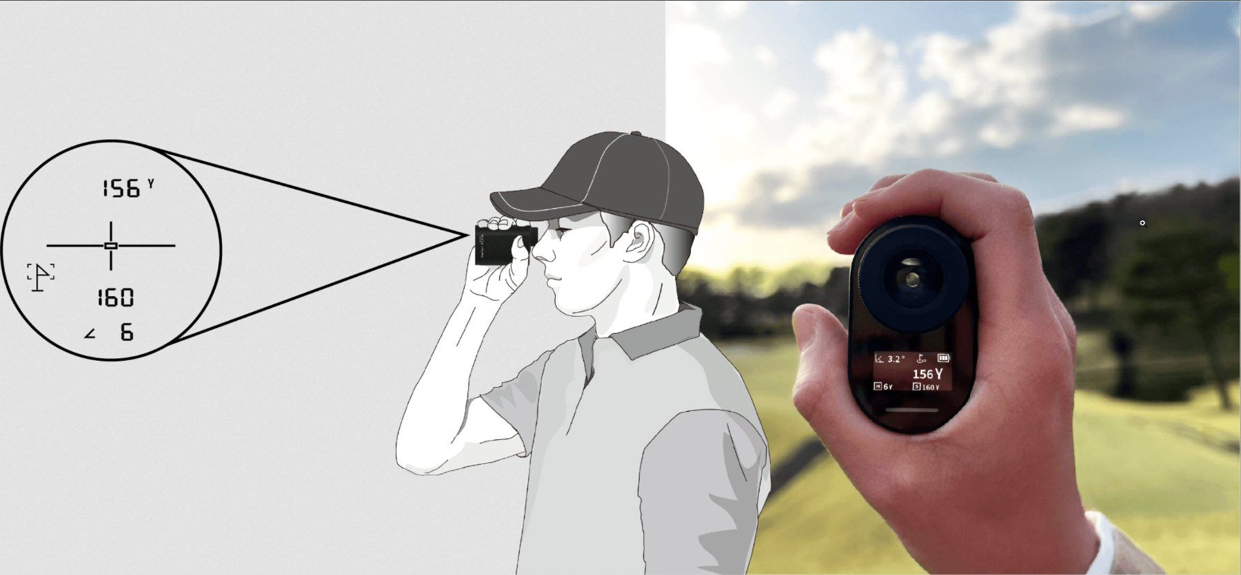 Messen: Super schneller Golf Rangefinder ShotNavi ELUA – Gebraucht aus Rotkreuz von Squirrel_00