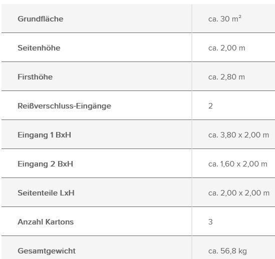 Zelte & Pavillons: Partyzelt 6x5 m – Neu und originalverpackt aus Mervelier von hut_pvf8 1