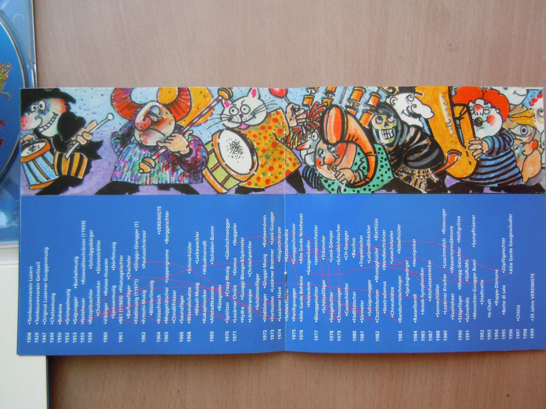 CDs: CD Lozärner Fasnachts Power 2000 Doppel CD – Gebraucht aus Luzern von Baumli1 2