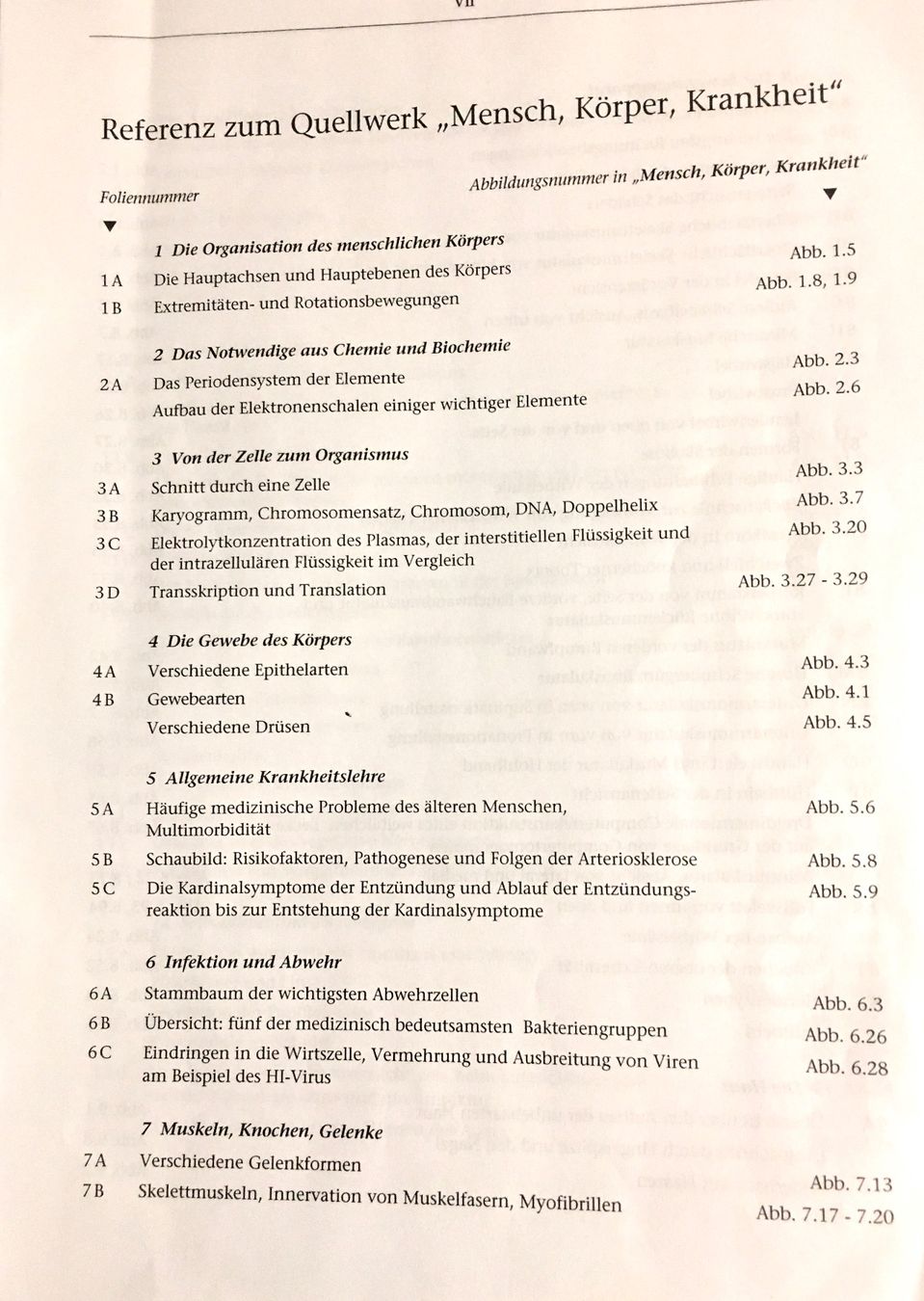 Bücher: Mensch, Körper, Krankheit Overheadfolien – Gebraucht aus Spiez von Agenda01 3