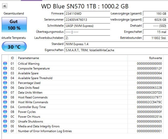 Western Digital Dischi rigidi: WD Blue SN570 1TB SSD – Usato da Baltschieder venduto da lea_m2hc 1