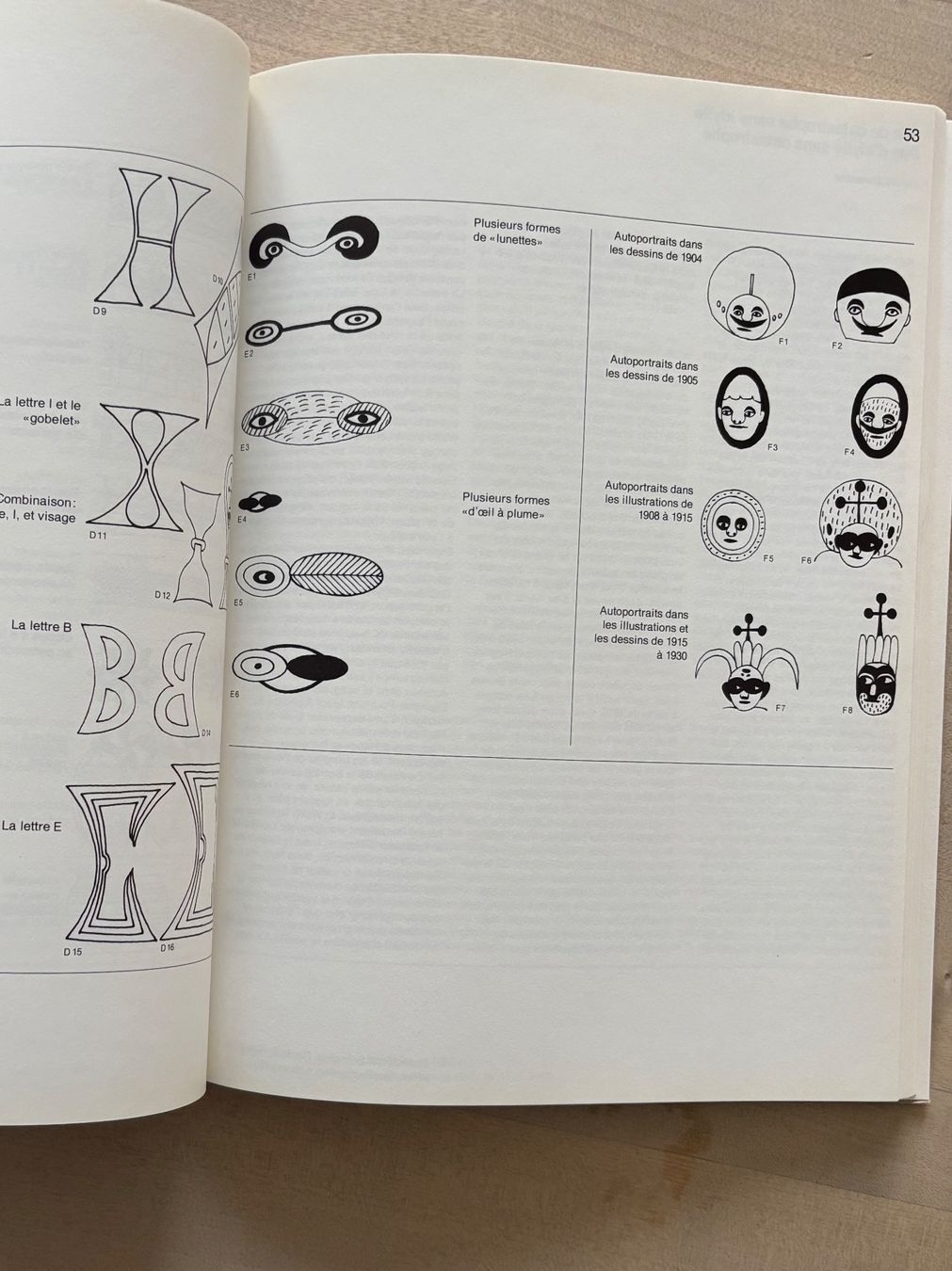Libri: Adolf Wölfli – Usato da Herrliberg venduto da Beatfc 4