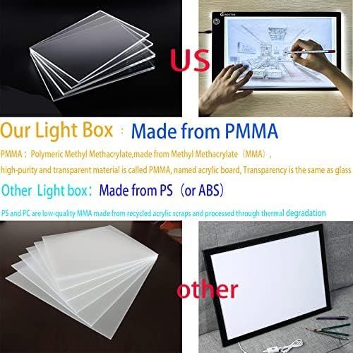 Tablet PC: A4 Leuchttisch Led Licht Pad Copy Board Lichtplatten – Nuovo e nell'imballaggio originale da Hundwil venduto da pak_7zvn 4