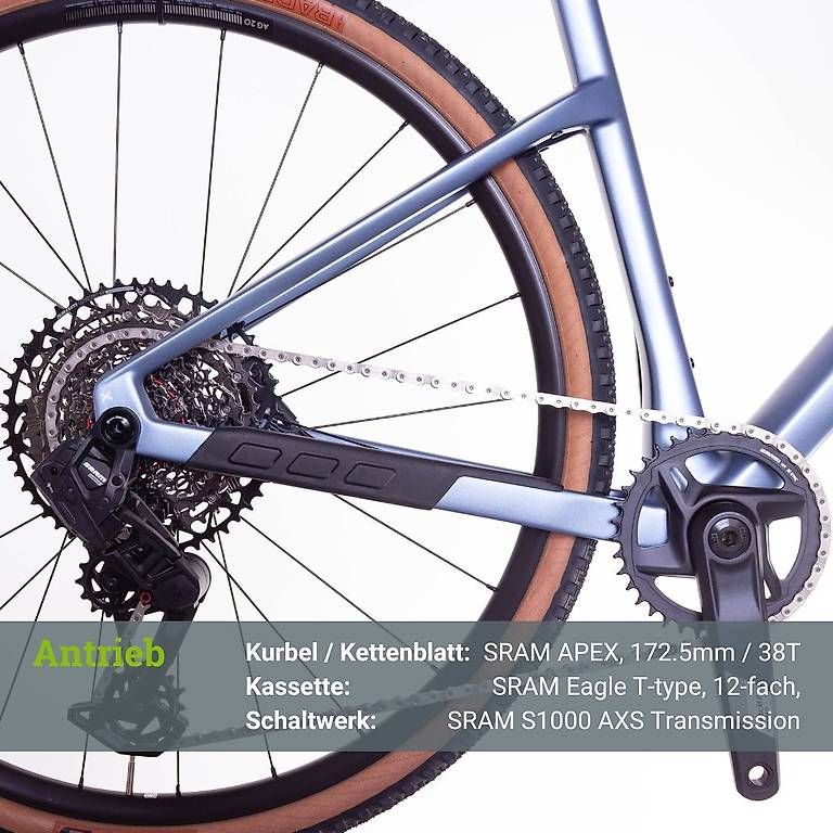 Biciclette: BMC URS ONE (2025), Grösse M – Usato da Zürich venduto da Bikerevier_GmbH 2