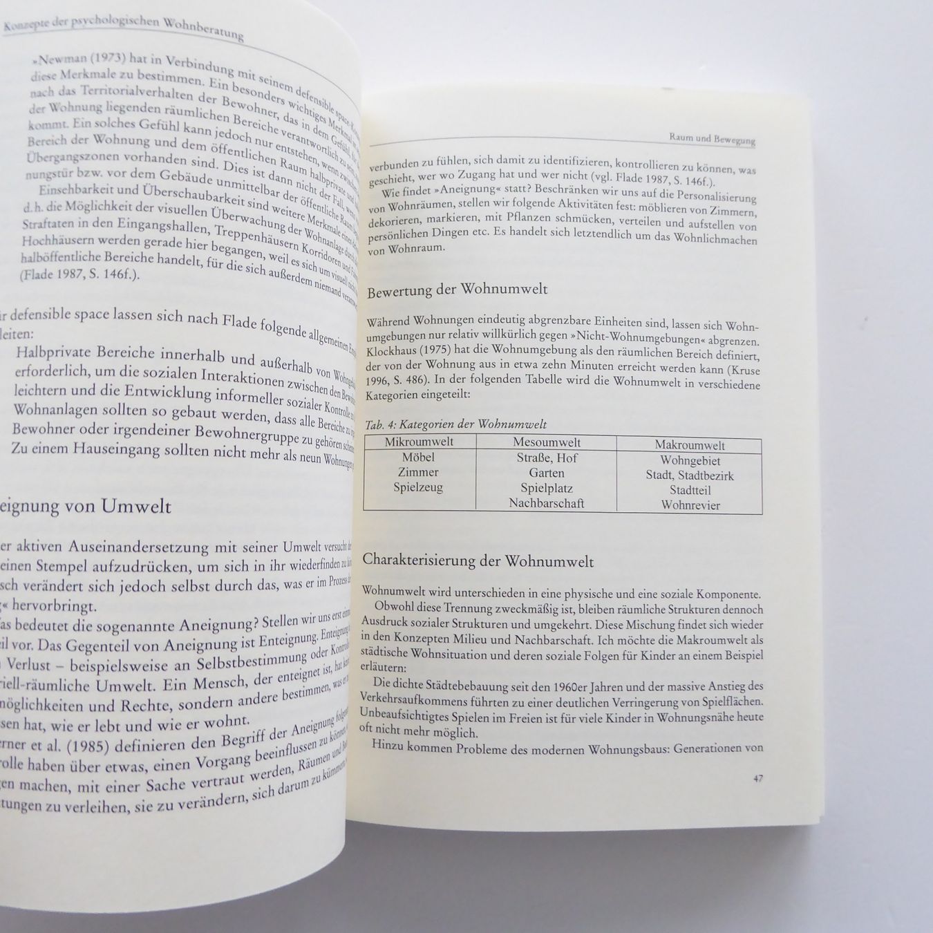Libri: Architektur-Psychologie – Usato da Basel venduto da Kunterbunt12 8