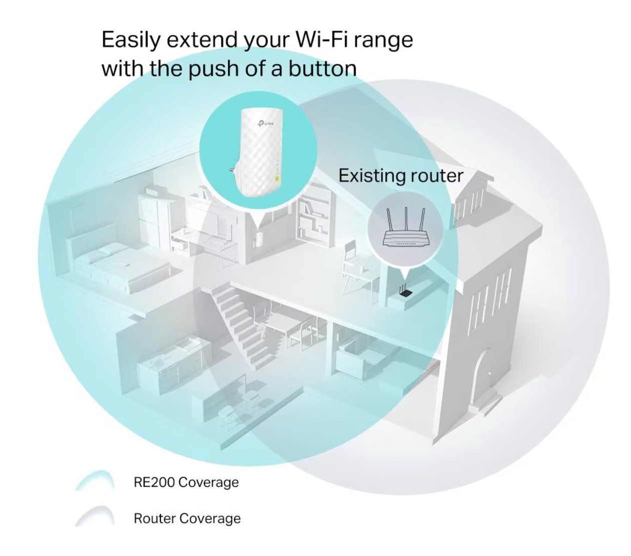 TP-Link WiFi: TP-Link WLAN-Repeater RE200 – Usato da Zofingen venduto da angito 2