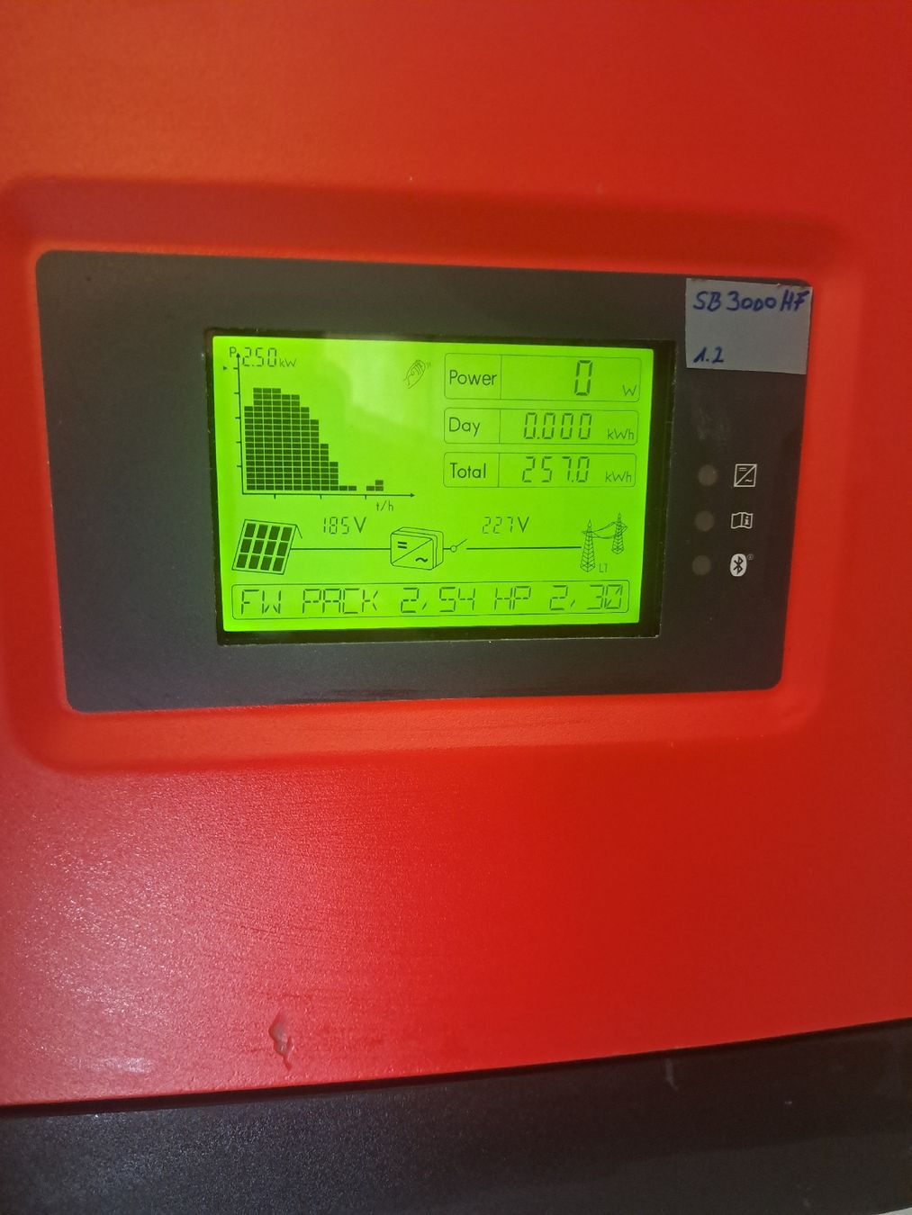 Inverter: SMA Wechselrichter SB2000, SB3000 HF – Usato da Seengen venduto da Allshop1 4